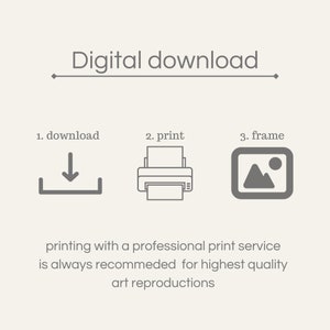 May include: A digital download graphic with three steps: download, print, and frame. The graphic includes icons for each step. The text "printing with a professional print service is always recommended for highest quality art reproductions" is below the icons.