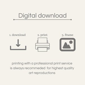 May include: A digital download graphic with three steps: download, print, and frame. The graphic includes icons for each step. The text "printing with a professional print service is always recommended for highest quality art reproductions" is below the icons.