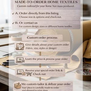 May include: An informational graphic for made-to-order home textiles. The text details the ordering process, including choosing sizes and options, or contacting for custom designs. The process includes giving details, learning the price, and receiving a special order link.