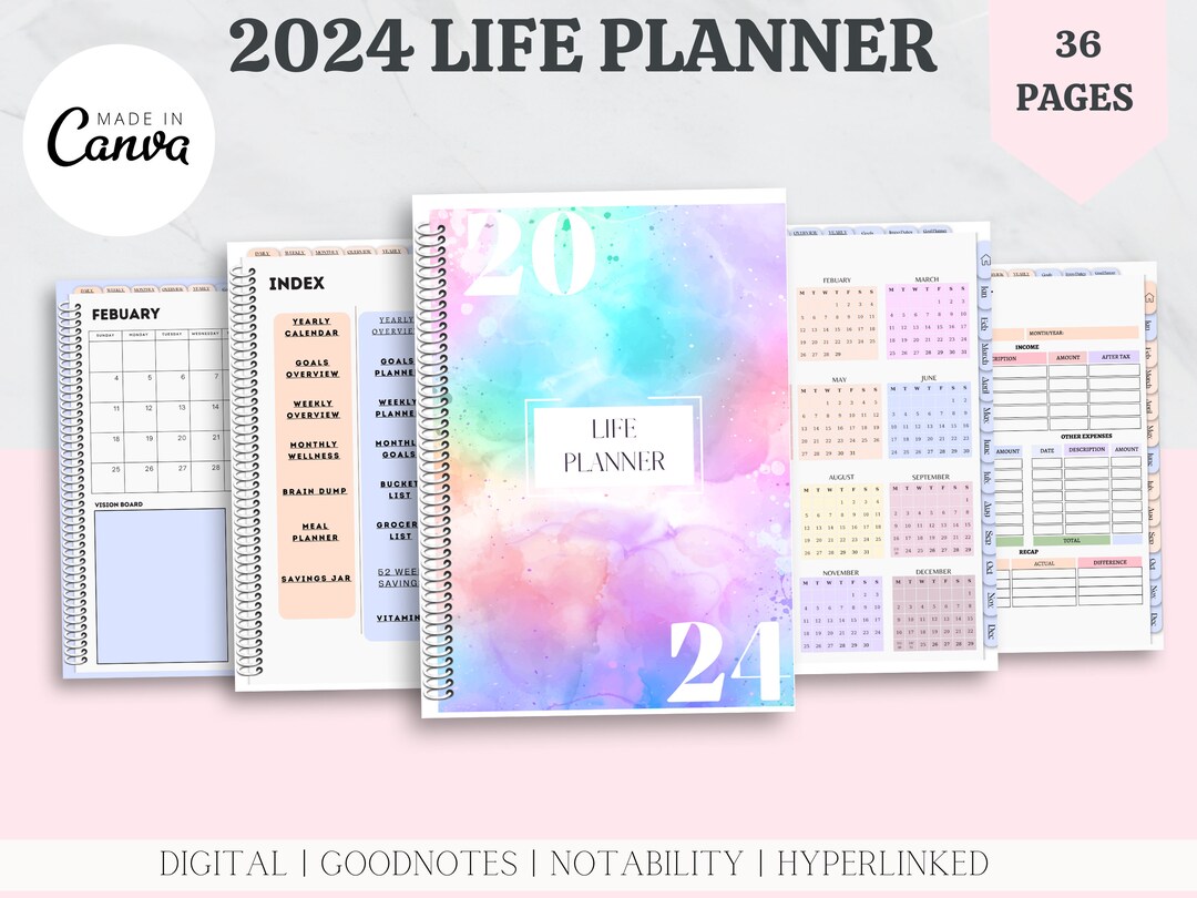 2024 Digital Planner 2024 Weekly Planner Dated Digital - Etsy Australia