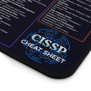 May include: A dark blue CISSP Cheat Sheet mousepad with white and blue text. The text includes "CISSP CHEAT SHEET" and lists database and data integrity concepts. The mousepad has a black stitched edge.