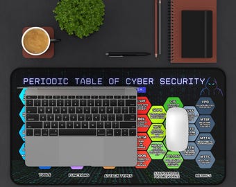 Cybersecurity Desk Mat | Periodic Table of Cyber Security Mouse Pad | Tech Gift for IT Professional, Gamer, Coder, Student