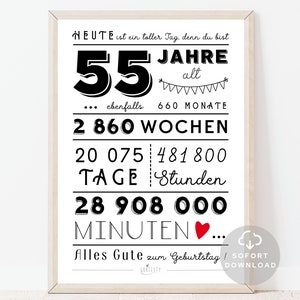55 Geburtstag Bild | Minuten, Stunden, Tage, Monate, Jahre Geburtstag | 55. Geburtstag Deko-Karte | Sofort Download | ZUM AUSDRUCKEN