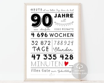 90 Geburtstag Poster | Minuten, Stunden, Tage, Monate, Jahre Geburtstag | 90. Geburtstag Deko-Karte |  Sofort Download | ZUM AUSDRUCKEN