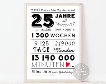 25 Geburtstag Poster | Minuten, Stunden, Tage, Monate, Jahre Geburtstag | 25. Geburtstag Deko-Karte |  Sofort Download | ZUM AUSDRUCKEN