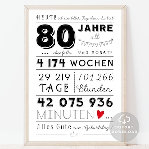 80 Geburtstag Poster | Minuten, Stunden, Tage, Monate, Jahre Geburtstag | 80. Geburtstag Deko-Karte |  Sofort Download | ZUM AUSDRUCKEN