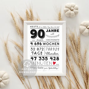 90 Geburtstag Poster Minuten, Stunden, Tage, Monate, Jahre Geburtstag 90. Geburtstag Deko-Karte Sofort Download ZUM AUSDRUCKEN Bild 6