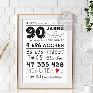 90 Geburtstag Poster Minuten, Stunden, Tage, Monate, Jahre Geburtstag 90. Geburtstag Deko-Karte Sofort Download ZUM AUSDRUCKEN Bild 7