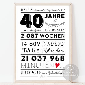 40 Geburtstag Poster | Minuten, Stunden, Tage, Monate, Jahre Geburtstag | 40. Geburtstag Deko-Karte |  Sofort Download | ZUM AUSDRUCKEN