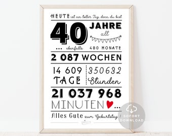 40 Geburtstag Poster | Minuten, Stunden, Tage, Monate, Jahre Geburtstag | 40. Geburtstag Deko-Karte |  Sofort Download | ZUM AUSDRUCKEN