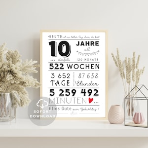 10 Geburtstag Poster Minuten, Stunden, Tage, Monate, Jahre Geburtstag 10. Geburtstag Deko-Karte Sofort Download ZUM AUSDRUCKEN Bild 4