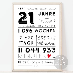 21 Geburtstag Poster | Minuten, Stunden, Tage, Monate, Jahre Geburtstag | 21. Geburtstag Deko-Karte |  Sofort Download | ZUM AUSDRUCKEN
