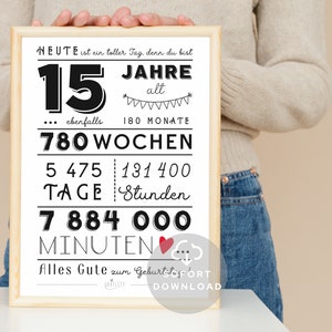 15 Geburtstag Mädchen 15 Geburtstag Junge Minuten, Stunden, Tage, Monate, Jahre Geburtstag Poster Sofort Download ZUM AUSDRUCKEN Bild 5