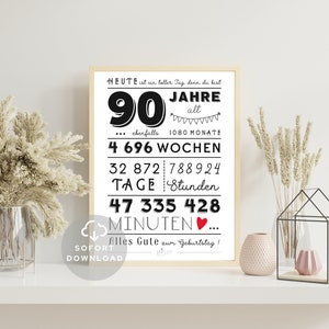 90 Geburtstag Poster Minuten, Stunden, Tage, Monate, Jahre Geburtstag 90. Geburtstag Deko-Karte Sofort Download ZUM AUSDRUCKEN Bild 4