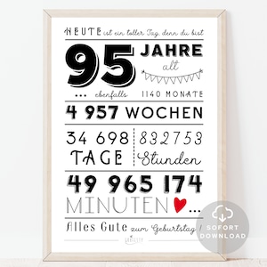 95 Geburtstag Poster | Minuten, Stunden, Tage, Monate, Jahre Geburtstag | 95. Geburtstag Deko-Karte |  Sofort Download | ZUM AUSDRUCKEN