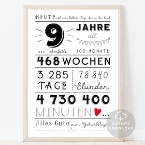 9 Geburtstag Poster | Minuten, Stunden, Tage, Monate, Jahre Geburtstag | 9. Geburtstag Deko-Karte | Sofort Download | ZUM AUSDRUCKEN