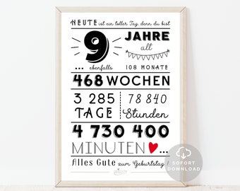 9 Geburtstag Poster | Minuten, Stunden, Tage, Monate, Jahre Geburtstag | 9. Geburtstag Deko-Karte | Sofort Download | ZUM AUSDRUCKEN