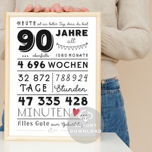 90 Geburtstag Poster Minuten, Stunden, Tage, Monate, Jahre Geburtstag 90. Geburtstag Deko-Karte Sofort Download ZUM AUSDRUCKEN Bild 5