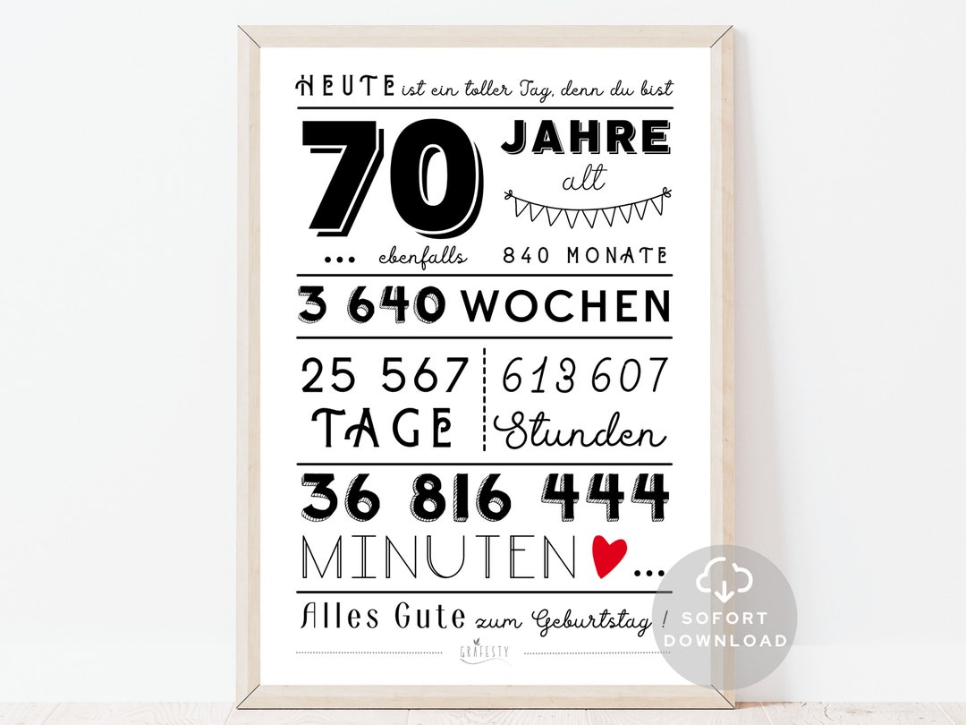 Was Sind 70 Jahre Lebenszeit Verglichen Mit Der Ewigkeit www.etsy.com