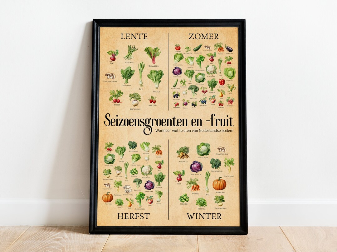 Seasonal Fruit and Vegetables Poster Netherlands Kitchen Poster