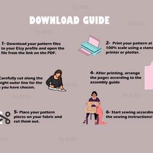 May include: A six-step guide for downloading, printing, cutting, and sewing a pattern. The guide includes illustrations of a download icon, a printer, a person cutting fabric, a person arranging pattern pieces, a person placing pattern pieces on fabric, and a person sewing.