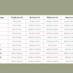May include: A chart showing children's clothing sizes by age range. The chart includes measurements in inches and centimetres for height, bust, waist, and hips.
