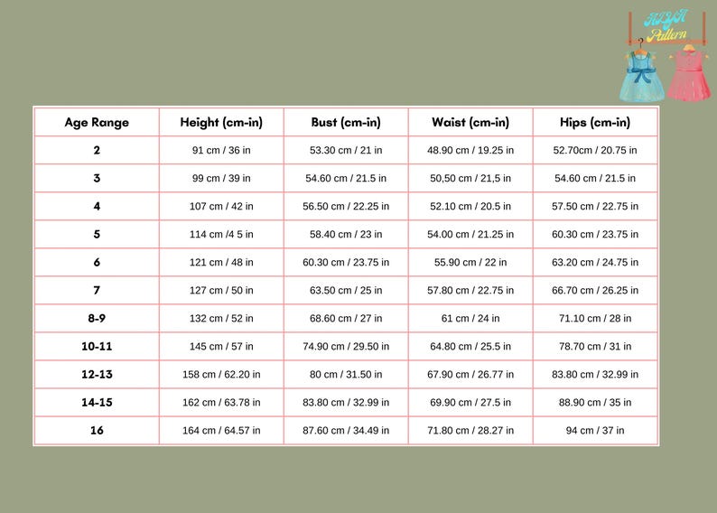 May include: A chart showing children's clothing sizes by age range. The chart includes measurements in inches and centimetres for height, bust, waist, and hips.