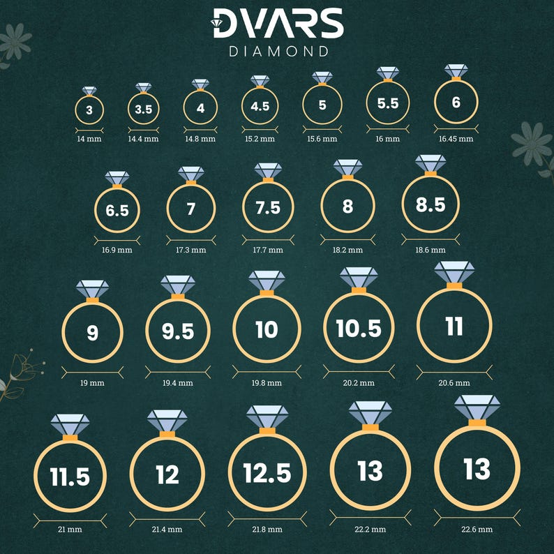 Puede incluir: Una tabla de tallas de anillos que muestra tallas de 3 a 13, con medidas en mil&iacute;metros. Cada anillo es dorado y presenta una gema en forma de diamante. La marca "DVARS DIAMOND" se muestra en la parte superior.