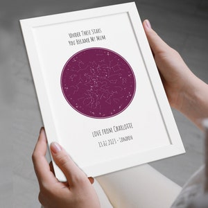 Sous ces étoiles, tu es devenue ma mère | Impression carte constellation d'étoiles, cadeau de fête des mères pour maman | Cadeau d'anniversaire d'un fils ou d'une fille