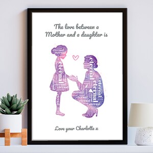 Mutter und Tochter Geschenke Personalisierte Muttertagsgeschenke für Mama, Mama - Mama Geschenke von Tochter Mama und Kindergeschenke - Geburtstagsgeschenk