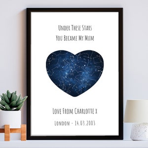 PERSONALISED Memorable Date Night Sky Keepsake Gifts for Mummy - Christmas, Birthday, Mothers Day Gifts for Mum Mummy Nanny
