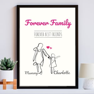 Geschenke für Mama und Tochter Personalisierte Muttertagsgeschenke für Mama, Mama - Mama Geschenke von Tochter Mama und Kindergeschenke - Geburtstagsgeschenk