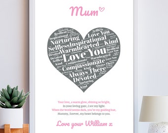 Personalized Mum Poem Print – Pink Heart Word Art