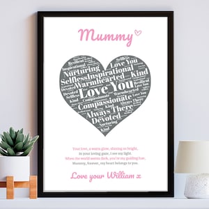 Personalisiertes Ich liebe dich Mama Druck Geschenk für ihr spezielles Muttertagsgeschenk, Geburtstagsgeschenk - für eine einzigartige Mutter oder eine neue Mama
