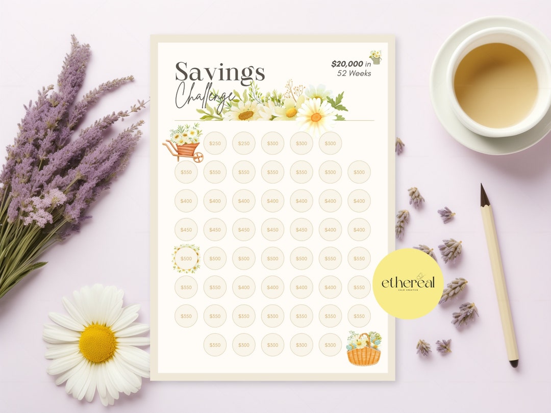 20k Save Money Challenge Printable 20000 Savings Tracker 52 Weeks ...