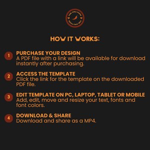 May include: A four-step guide on how to purchase, access, edit, and download a digital template. The steps are numbered 1 through 4 with orange circles. The text is in orange on a black background.