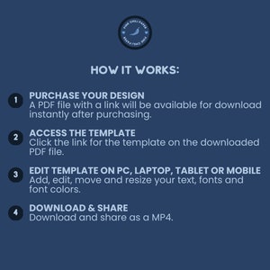 Puede incluir: Un fondo azul con texto blanco que describe c&oacute;mo usar una plantilla. El texto dice "C&Oacute;MO FUNCIONA:" y enumera cuatro pasos: 1. Compra tu dise&ntilde;o, 2. Accede a la plantilla, 3. Edita la plantilla en PC, port&aacute;til, tableta o m&oacute;vil, 4. Descarga y comparte.
