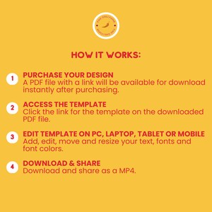 May include: A yellow background with red text explaining how to purchase, access, edit, and download a digital template. The steps are numbered 1 through 4.