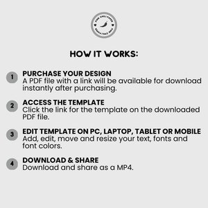 May include: A graphic with the text "HOW IT WORKS" and numbered steps. The steps describe purchasing a design, accessing a template, editing on various devices, and downloading as an MP4 file. The Pink Chili Paper logo is at the top.