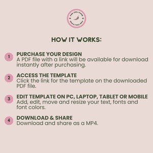 K&ouml;nnte beinhalten: Eine Grafik in Pink und Gr&uuml;n mit dem Text "SO FUNKTIONIERT ES:" und vier nummerierten Schritten. Schritt 1: Kaufen Sie Ihr Design. Schritt 2: Greifen Sie auf die Vorlage zu. Schritt 3: Bearbeiten Sie die Vorlage auf PC, Laptop, Tablet oder Handy. Schritt 4: Herunterladen und Teilen.