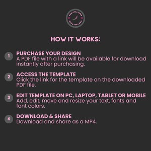 Puede incluir: Un gr&aacute;fico rosa y negro con el texto "C&Oacute;MO FUNCIONA:" y cuatro pasos numerados que explican c&oacute;mo comprar, acceder, editar y descargar una plantilla digital.