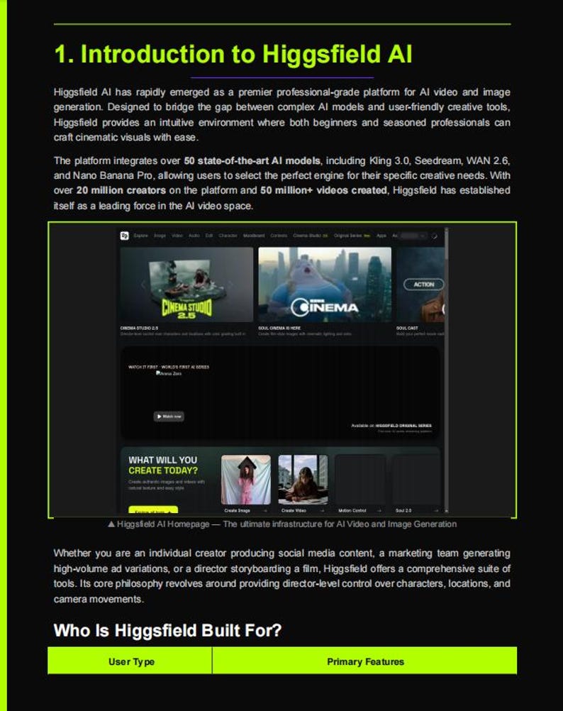 higgsfield-ai-guide-master-video-generation-make-money-online