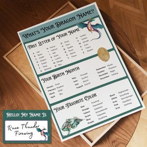 May include: A green and blue printable chart with a dragon illustration. The chart is titled "What's Your Dragon Name?" and includes sections for "First Letter of Your Name", "Your Birth Month", and "Your Favorite Color".