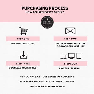 May include: A pink and white graphic with the text "Purchasing Process" and "How do I receive my order?"  The graphic shows four steps for purchasing a digital product on Etsy.  Step one is to purchase the listing. Step two is to receive an email with a link to download the file. Step three is to download the zip file. Step four is to have fun creating.  The graphic also includes the text "*If you have any questions or concerns please do not hesitate to contact me via the Etsy messaging system."