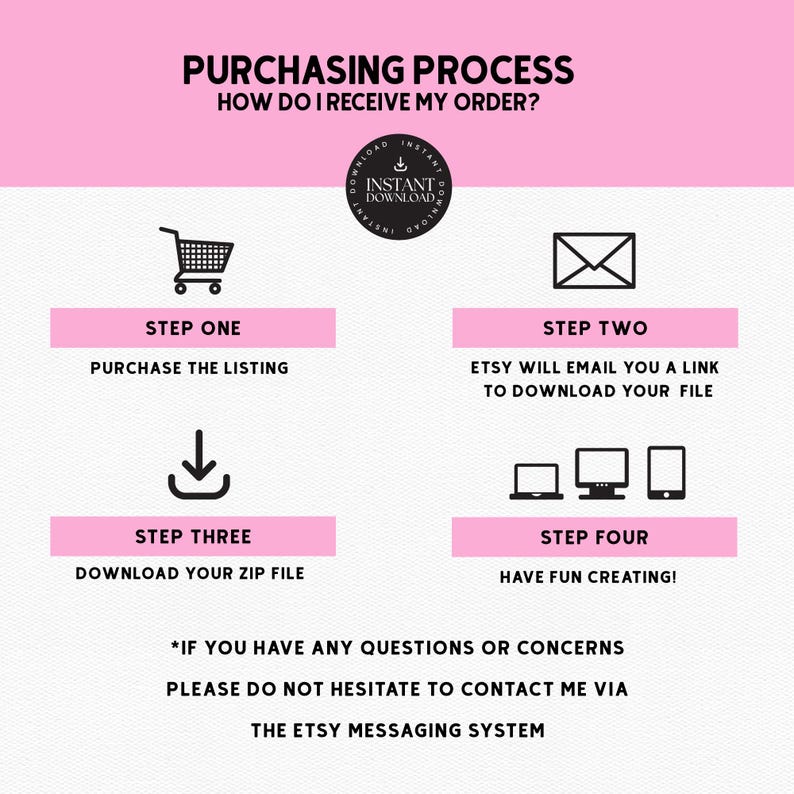 May include: A pink and white graphic detailing the digital download purchasing process. Steps include buying the listing, receiving a download link from Etsy, downloading the ZIP file, and creating. Text includes "Purchasing Process" and "Instant Download."