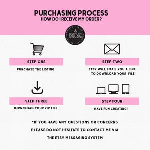 Pode incluir: Infogr&aacute;fico do processo de compra. Mostra os passos para baixar um arquivo ap&oacute;s a compra. As etapas incluem comprar, receber um link do Etsy, baixar o arquivo ZIP e se divertir criando.