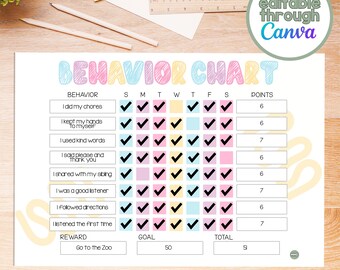 Editable Kids Behavior Chart: Weekly Reward Tracker (PDF)