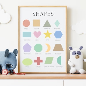 Lernformen Poster, Montessori-Wanddekor, Vorschulkarten, druckbare Lernkarten, Instant Download