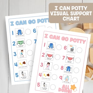 May include: Two potty training charts with the text "I CAN GO POTTY" in blue and pink. Each chart has numbered steps with illustrations, including pulling down pants, sitting on the toilet, and washing hands. A tan banner reads "I CAN POTTY VISUAL SUPPORT CHART."