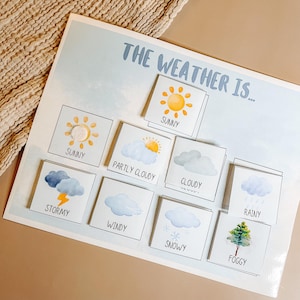 What's the Weather-activiteit, thuis- en voorschoolse educatieve printables, direct downloaden